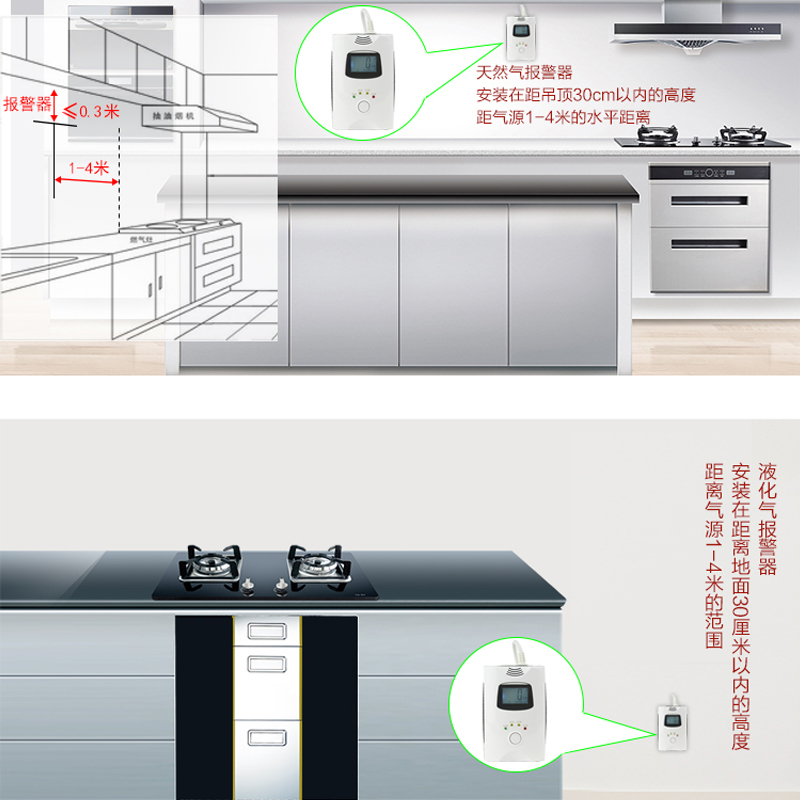 HD1100家用氣體報(bào)警器